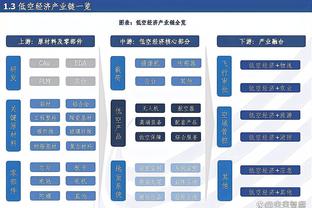 开云平台官方下载地址截图2